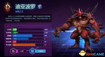 美人鱼爆料迪亚波罗视频,揭秘海底王者的真实面目  第1张