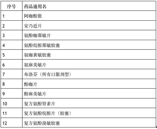 使命手册爆料s18最新消息,使命手册独家爆料，揭秘全新游戏内容与更新  第3张