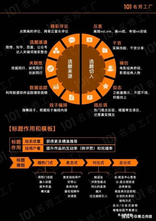 我来爆料手册视频,独家内幕大公开  第2张